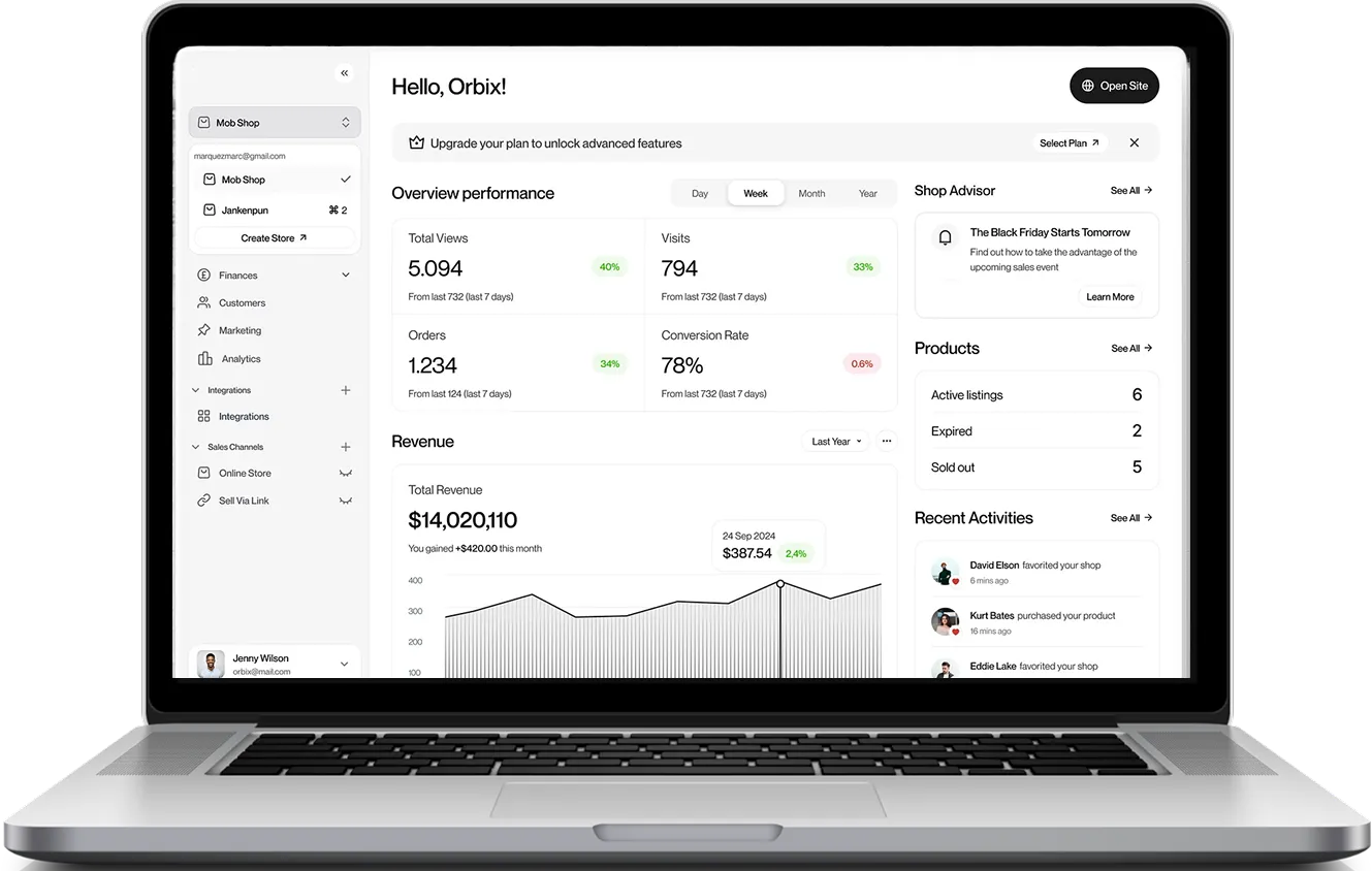 Admin Panel Features