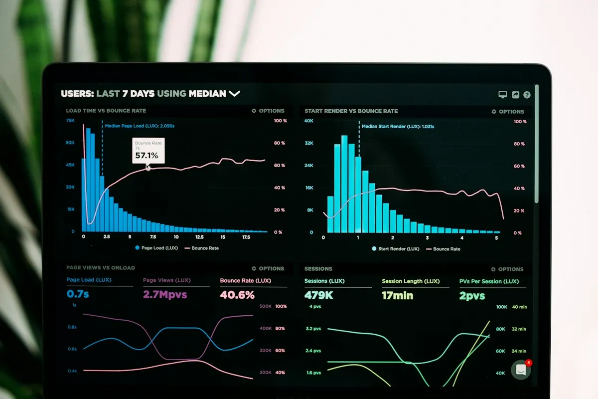 Machine learning and predictive analytics