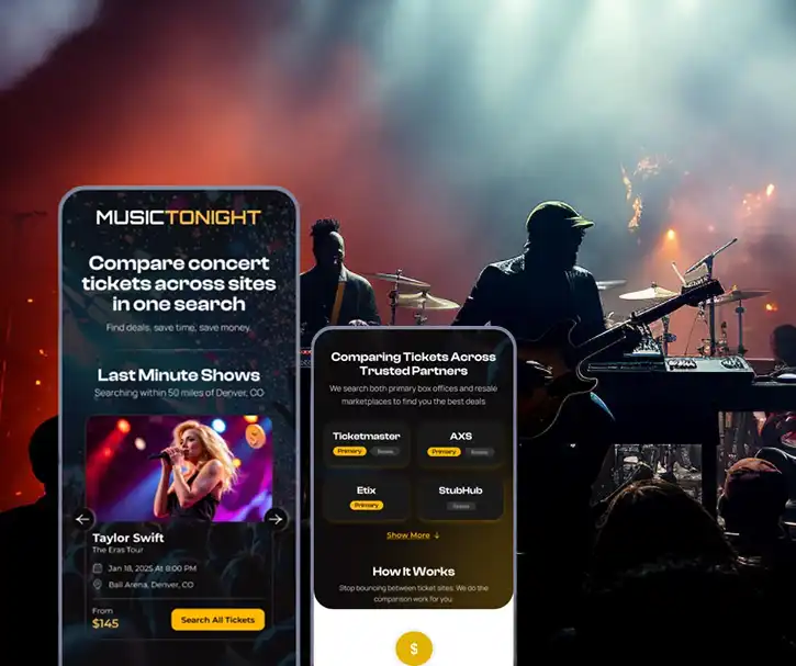 Music Tonight Case Study