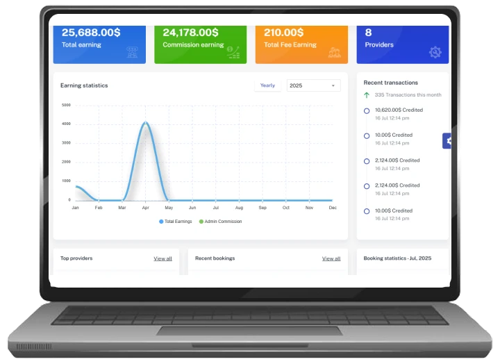 Handyman admin dashboard displayed on a laptop