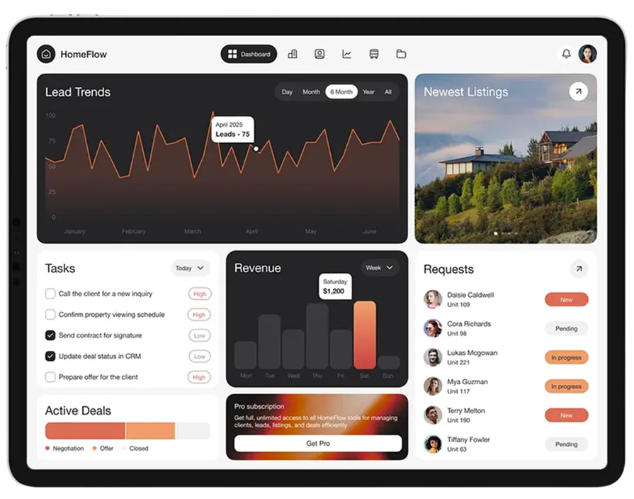 Vendor Panel Features