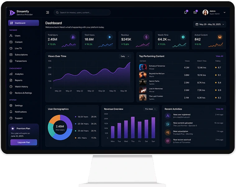 Video streaming management dashboard screens