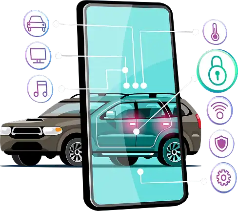 AI Automotive Solutions