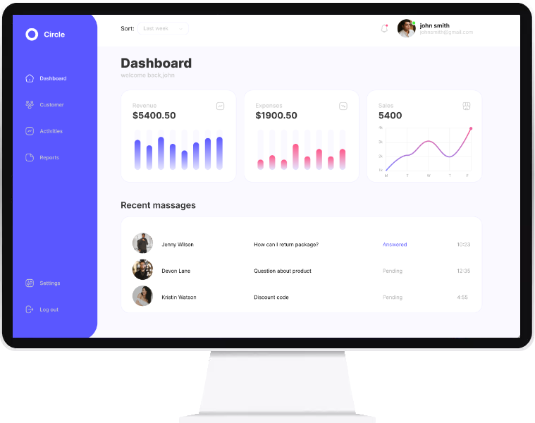 Car Wash App Admin Dashboard Features