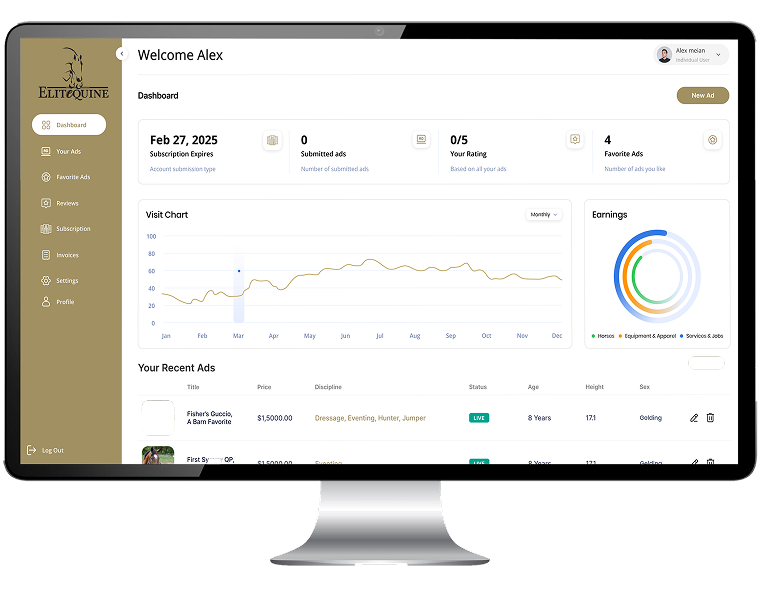 Admin/Stable Manager Panel