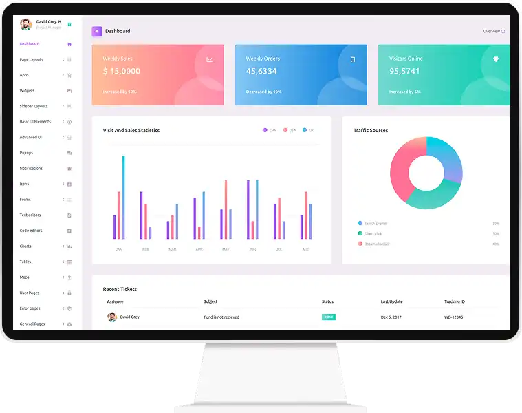 Admin Panel Features