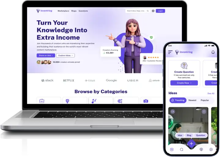 Inventring – Knowledge Sharing Platform
