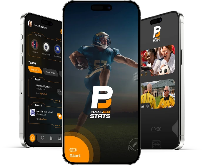 Project Features