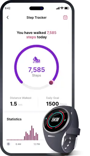 Lead the Future With Smarter Wearable Solutions