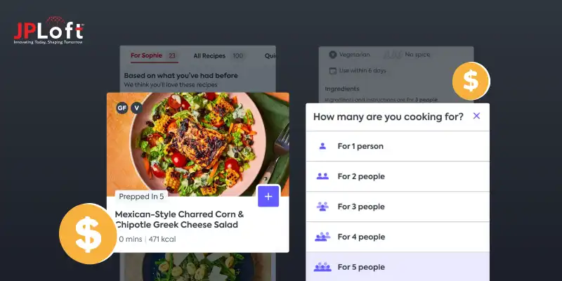 How to Build an App Like Gousto: Features, Cost, and Process