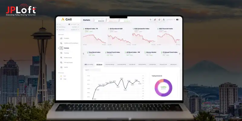 Why Invest in Web App Development in Denver?