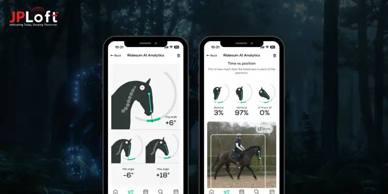 AI in Equine Apps: Benefits, Process & More