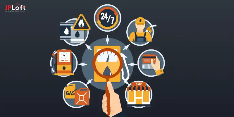 Fuel Management System: Features, Benefits, & Development Process