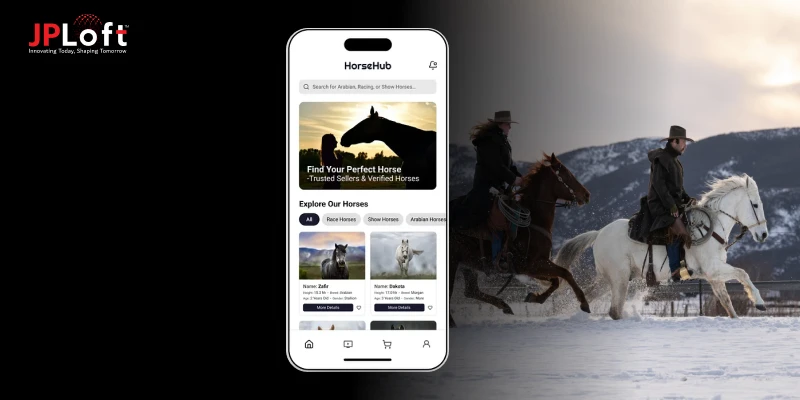 How to Develop an App Like Equilab?