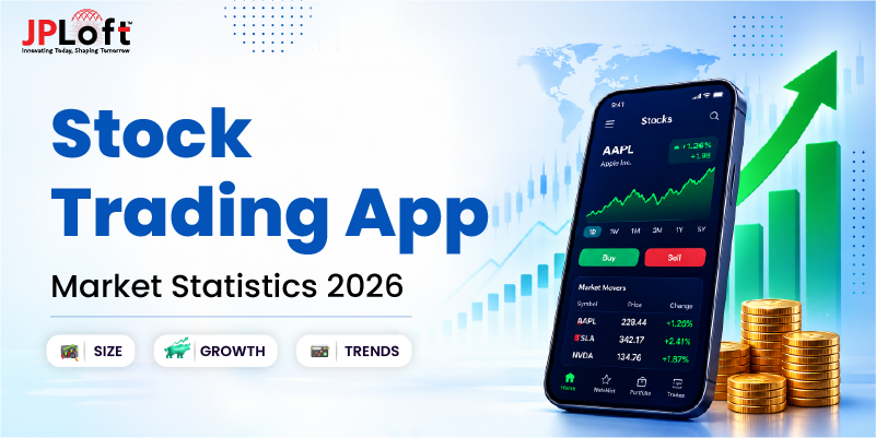 Global Stock Trading App Market Statistics 2026 & Forecast