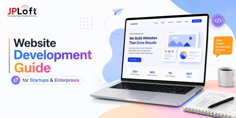 Website Development Guide: Process, Benefits, & Cost
