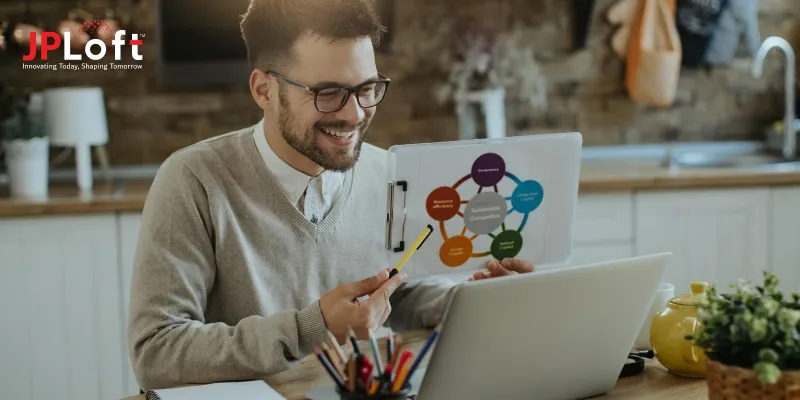 How to Find a Good Digital Marketer in Melbourne in 2026
