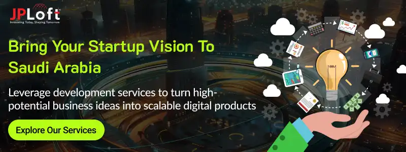 Top 10+ Business Ideas in Saudi Arabia