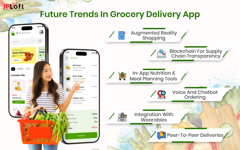 A Complete Guide to Create a Grocery Delivery App