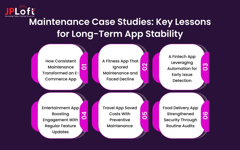 App Maintenance Examples How Regular App Maintenance Saves Money & Boosts Efficiency?