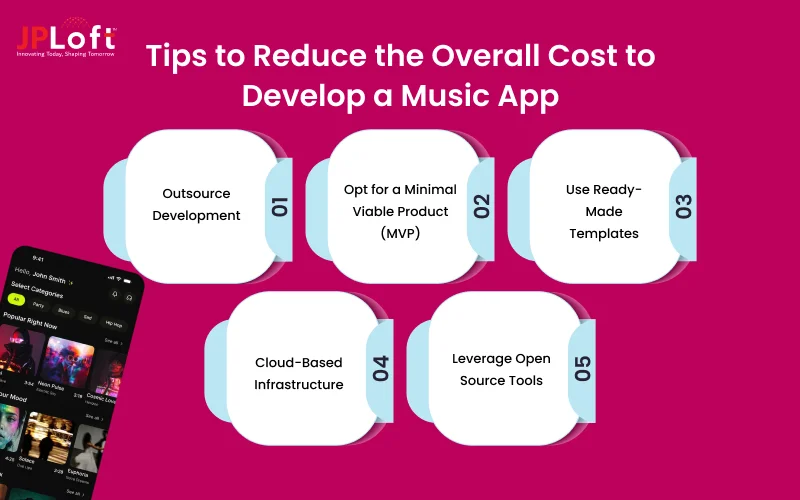 A Guide to Music Streaming App Development Cost in 2026