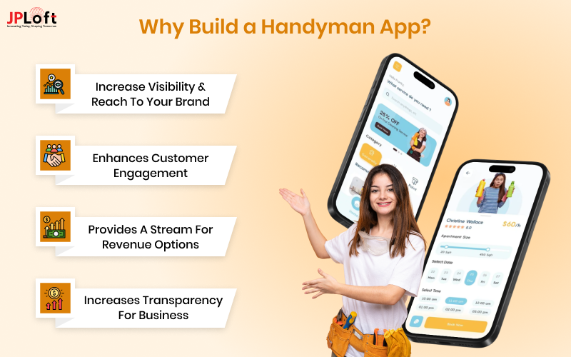 Handyman App Development Cost Guide